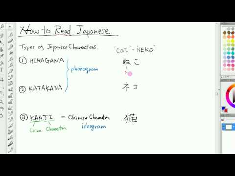 How to Read Japanese - Lesson#1 - Introduction: Three types of characters