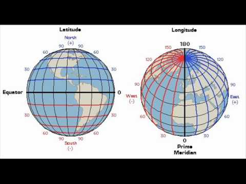 Longitude and Latitude song