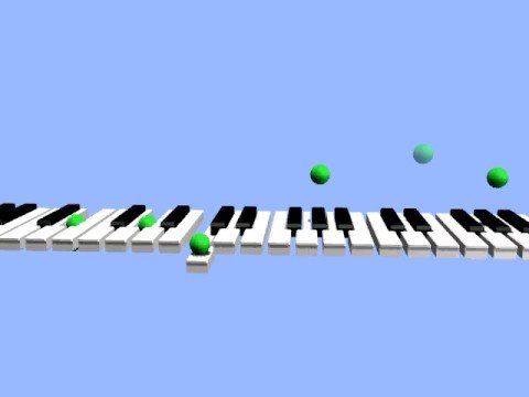 Piano Animation (Maple Leaf Rag)