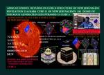 palestinian jerusalem templemount octagonal baselines generated returning black kaba cube structure of new jerusalem in which the national space administration soho satellite imagery has placed in an orbital trajectory around ou rpresent sun