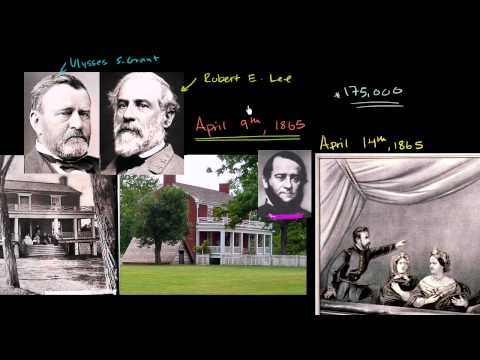 Appomattox Court House and Lincoln's Assassination