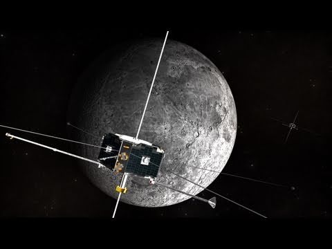 NASA | ARTEMIS Orbits Magnetic Moon