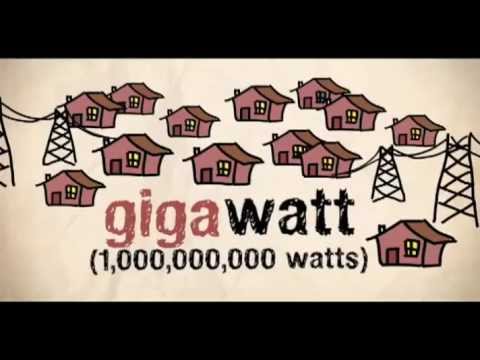 What's a Watt?