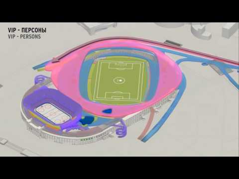 Erick van Egeraats winning design for VTB Arena Park (Dynamo Moscow Stadium)