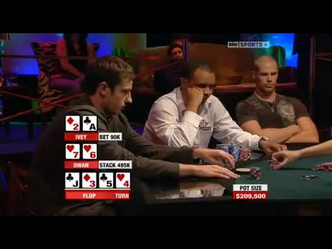 $1.1 Million Poker Hand - Cash Game !! Largest Pot In History !! Tom Durrrr Dwan vs Phil Ivey