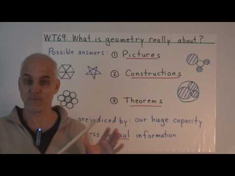 WT69: What is geometry really about?