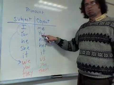 subject and object pronouns