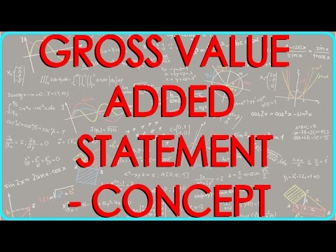 Gross Value Added Statement - Concept