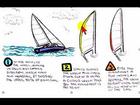 How to Trim the Mainsail Leech