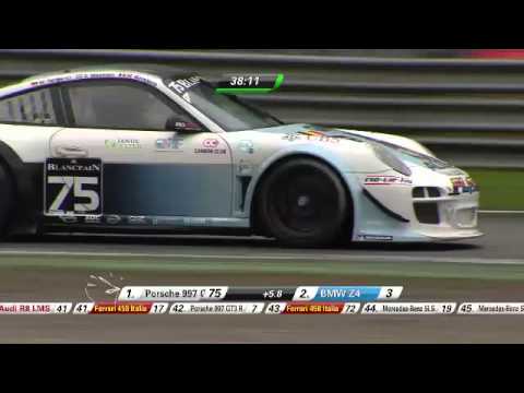 Blancpain Endurance Monza, Italy 14 April 2012: Full Weekend Highlights | GT World