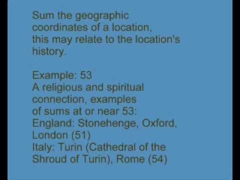 Geographic Coordinates Patterns, Coordinate Sums related to History and Revelation