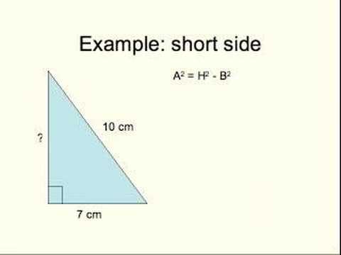 Pythagoras' result