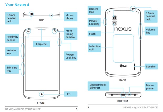 LG E960 support manuals confirm Nexus 4 name, 8GB and 16GB configurations