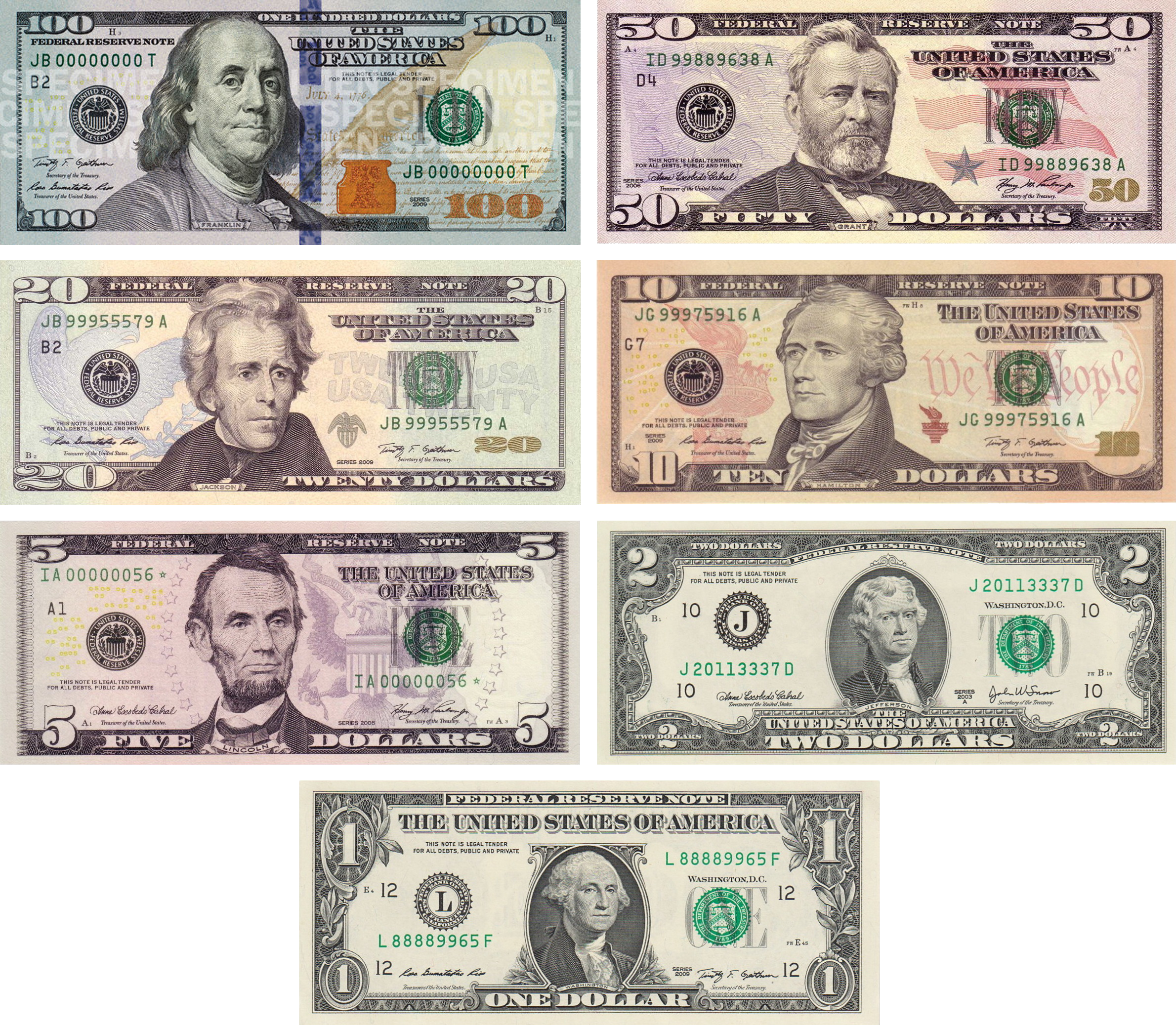 Federal Reserve Notes