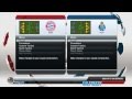 FIFA 13 Gameplay - Bayern Munich vs FC Porto (HD)