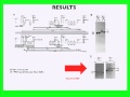 Nutritional Sciences and Toxicology 120 - Lecture 6