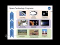 NewSpace 2012: NASA's Technology Roadmap