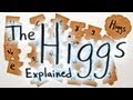 The Higgs Boson, Part I