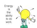 What is Energy?