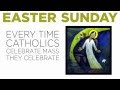 Holy Week in Two Minutes