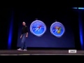 10 yrs in 15 min: WWDC 2012 Preview Apple keynote 2012: Worldwide Developers Conference history