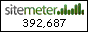 Site Meter