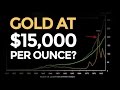 3. $15,000 Gold price? Mike Maloney On Gold