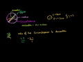 Circles: Radius, Diameter and Circumference