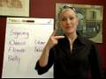 Sign Language Lessons: Common Phrases : How to Sign Common Objects in Sign Language