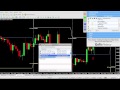 Urban Forex - Pro Trading Strategy