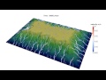 Tellus - 3D Forward Stratigraphic & Geomorphological Model