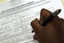 In this Wednesday, Dec. 12 2012 photo, Taneshia Wright, of Manhattan, fills out a job application during a job fair in New York.