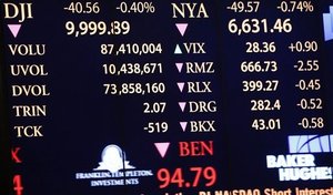 The Dow Jones Industrial Average, top left, dips below 10,000 as shown on a screen at the New York Stock Exchange, Wednesday, Aug. 25, 2010, in New York.