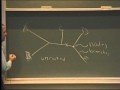 Biology 1B - Lecture 11: Phylogenetics