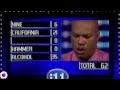 Family Feud Fails: The Worst Answers in Show History