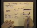 College Algebra - Lecture 1 - Numbers