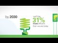 BP Energy Outlook 2030: The World's Energy Future