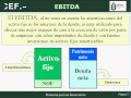 12 FNF El EBITDA. ( Finanzas para no Financieros)