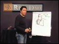 How to Raise Capital: The #1 Skill of an Entrepreneur Robert Kiyosaki