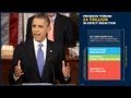 The 2013 State of the Union Address (Enhanced Version)