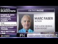 Peter Schiff Interviews Marc Faber On What Will Happen in 2013 - CNBC 1/10/2013