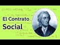 J.Locke: El Contrato Social