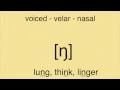 IPA: International Phonetic Alphabet