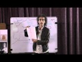 Santos Bonacci - Law and Language - Geelong 2 May 2012  Part 1.avi