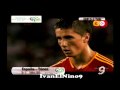 Fernando Torres - Spanish Goal Machine ~ HD