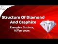 Structure Of Diamond And Graphite