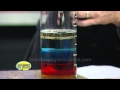 Seven Layer Density - Cool Science Experiment