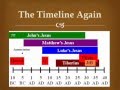 The New Jesus Timeline Part III: It's a Mess