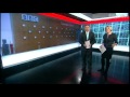 Final farewell to Television Centre from BBC News