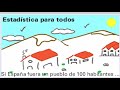 Si España fuese un pueblo de 100 habitantes